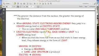 Unit 2 Lesson 7 Ground vs Excited State