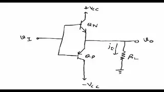 Class B output stage