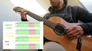 A Simple System To Learn Songs Faster