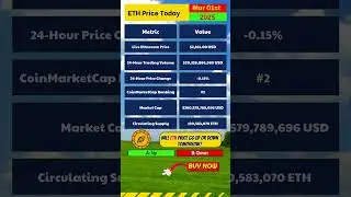 Ethereum Price Update: Crucial Factors Influencing ETH Market Trends (March 01, 2025)