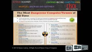 Certified Secure Computer User Part 8  Most Dangerous Viruses of all Time