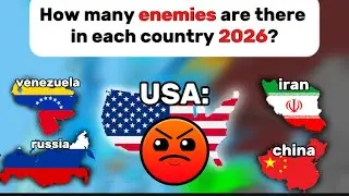 ENEMIES OF EVERY COUNTRY IN THE WORLD 2026. How many enemies have your country?