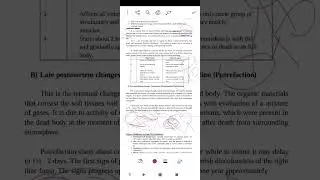 Death and postmortem changes part 2 شرح 