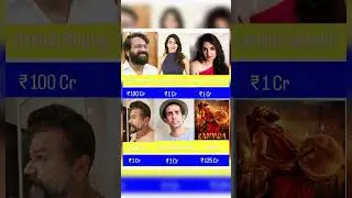 Kantara Chapter 1 Full Cast Salary 🔥 Budget Breakdown 🤑 | 125 Crore Budget Movie