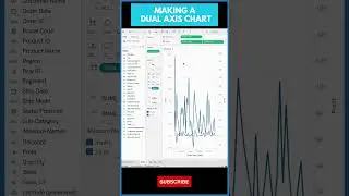 Making a Dual Axis chart || #tableau || #datafam ||  #datavisualization
