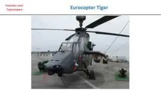 Eurocopter Tiger, Helicopter specs