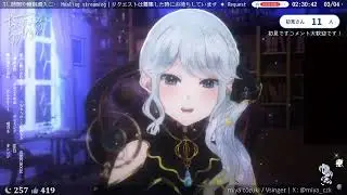 Miya demand more food ww