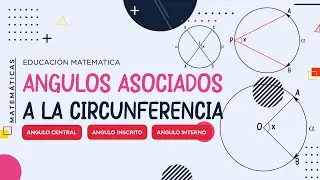 Ángulos en la circunferencia: ángulo central, ángulo inscrito y ángulo interior