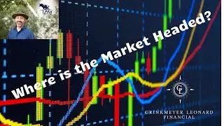 How to invest when the S&P 500 forms a Head and Shoulders Pattern