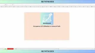 Occupancy V/S Utilization in Inbound Call Support #occupancy  #utilization  #capacityplanning #wfm