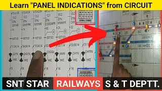 🔥🔥 How to read panel indications with the help of ckt diagram | signal department | RAILWAYS 🔥🔥