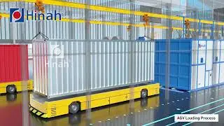 Hoist conveyor powder painting line with sandblasting system