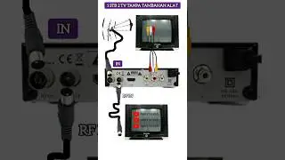 #ransteknis 1 stb untuk 2 tivi
