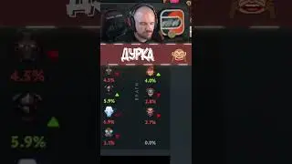 КОГДА СЫГРАЛ СЛИШКОМ МНОГО🤣 #стрим #дотка #twitch #стрим #дотка #stream #прикол #юмор