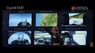 I/ITSEC 2025 CymSTAR Live Distributed Mission Training Demonstration Video