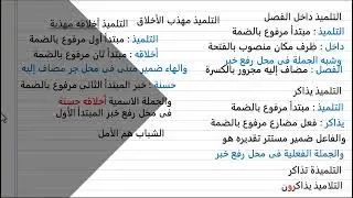 أسهل شرح درس أنواع الخبر .. الجزء الثانى 2024