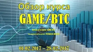 №2 Обзор Курса GameCredits/Bitcoin (GAME/BTC) 01.02.2017-28.02.2017. Технический анализ.