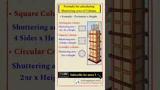 Basic knowledge of civil engineering || Shuttering area of Column || Civil Engineering ||