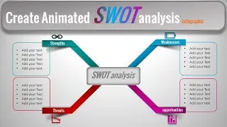 55.How to  Create animated SWOT Analysis infographic