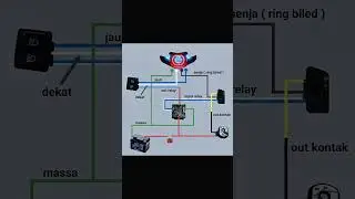 Diagram Pasang Relay Lampu Motor, Biar Terang Maksimal!#WiringMotor #RelayMotor #LampuMotor