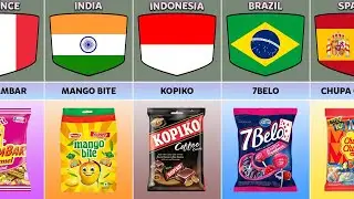 Candy From Different Countries