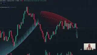 Radius Trend &ndash; Smart indicator for clear trading signals