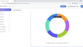 Click2Cloud's Clouds brain to Access and Manage Your Cloud
