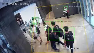 HIKVISION 7 series people counting