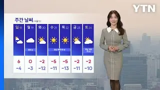 [날씨] 오후부터 미세먼지 사라져...동해안 '건조' / YTN