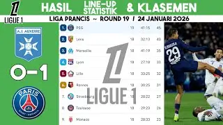 Hasil  liga prancis tadi malam pekan 19 usai AUXERRE VS PSG beserta klasemen dan lineup