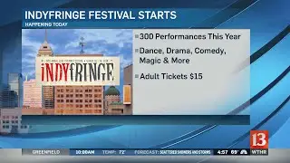IndyFringe Fest Starts Today
