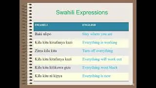 270 Short Swahili Expressions You Can Use Everyday