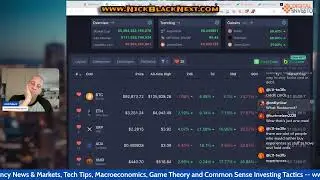 Digital Investor (370.5): Mastering AI, Cryptocurrency & Investment Strategy