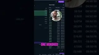 DeFi Leverage  Earn $108 Day with $10,000 Investment!