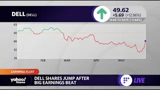 Earnings alert: Dell beats big, Zscaler stock moves higher, Workday stock drops