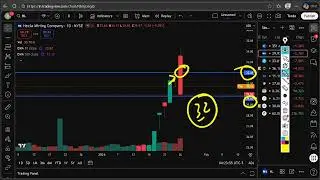 HL Stock Tuesday Update | Hecla Mining Stock Analysis & Price Prediction | HL Stock News Today