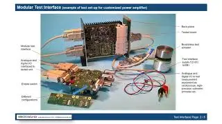 electronics-lis: Modular Test Interface