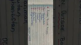 India's outside border name of......