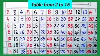 Table 2 to 15 in english | table 2 to 15 | table 2 to 15 writing | 2 se lekar 15 tak table