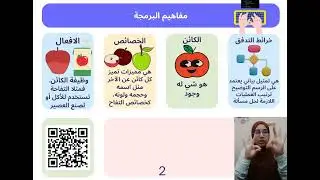 مفاهيم في البرمجة الهيكلية(البطاقة الاولى)