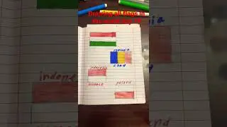 Drawing all flags in the world day 18 #drawing #countries #viral