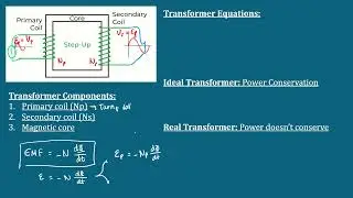 Transformer - Review