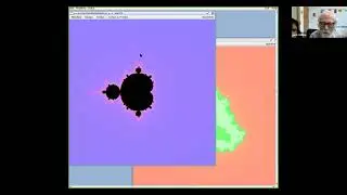 Cubic Polynominal Maps