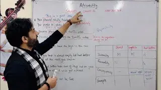 Never advice without these Modals - Should, ought to and had better 