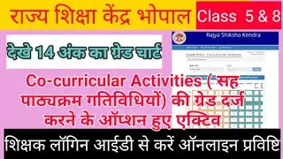 Co-curricular Activities ( सह पाठ्यक्रम गतिविधियों) की ग्रेड दर्ज करने के ऑप्शन हुए एक्टिव