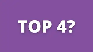 Where will West Ham Finish in the Premier League? | Top 4? | Hammers Polls
