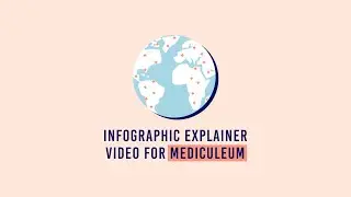 Infographics Explainer Video for Mediculeum: Changing Healthcare with Blockchain & Smart Contracts