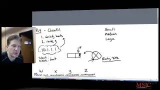 How Classful and CIDR Schemes determine a Network ID