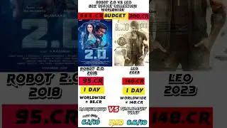 Leo movie vs Robot 2.0 box office comparison worldwide collection #rajinikanth #vijay #leo