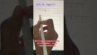 Writing inequalities using number line representation
